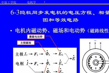 永磁发电机的相电压公式