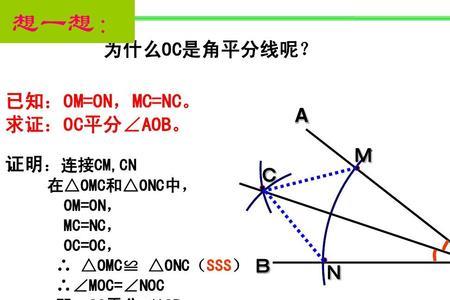 角平分线的逆定理如何证明