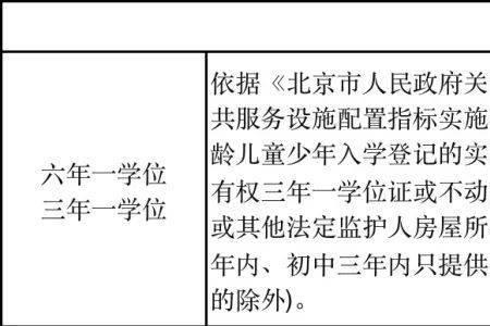 外地转北京小学四年级好转吗