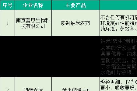 为什么个人不能起诉农药公司