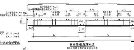 框架梁附加筋的长度