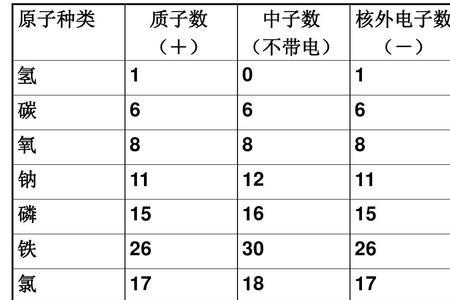 zncl的相对原子质量