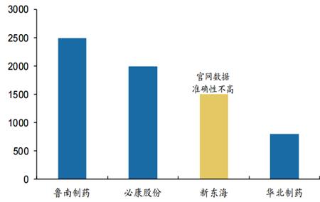 久占为业什么意思