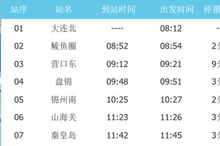 大连高铁最晚几点