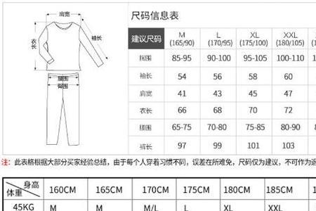 为什么淘宝有些店铺没有尺码表