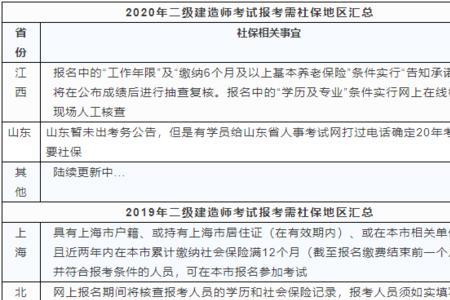 建造师两地缴纳社保如何处理