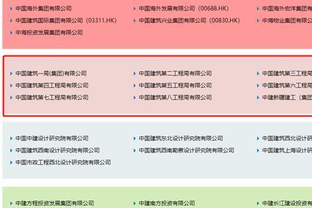 中建中铁属于甲方还是乙方