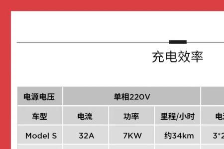 一个小时444kw是几度电