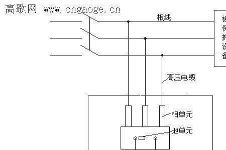 浪涌保护器接线要经过互感器吗