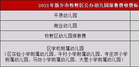 重庆有没有学费便宜的幼儿园