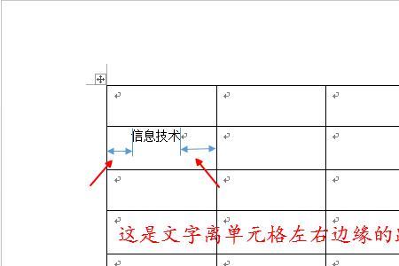 文档后面有空却写不了字