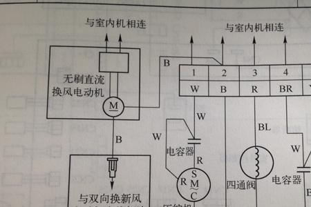 长虹空调内机接线怎么接