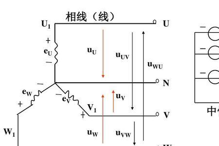 三相四线uvw接什么线对应的颜色