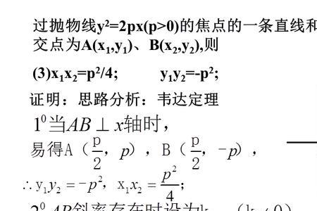 过抛物线外一点的切线方程