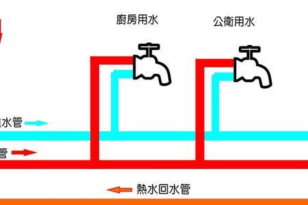 酒店热水回水温度一般多少度