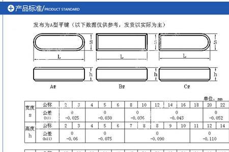 公称长度指哪部分