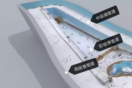 滑雪高级道坡度是多少