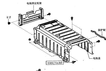 丰田普锐斯的动力电池位于