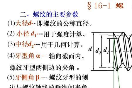 螺纹的牙形角大小的影响