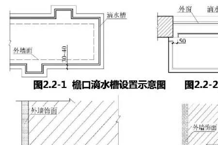 建筑面积与模板粘灰面积比例