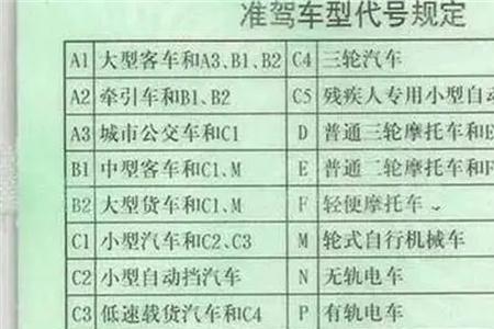 暂扣驾照6个月怎么快速拿证