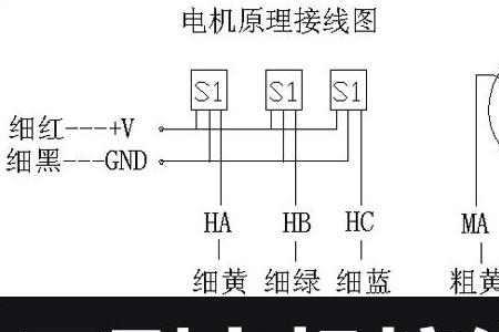 电动车电机601c多大功率