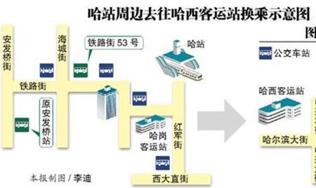 哈西客运站有通往明水的车