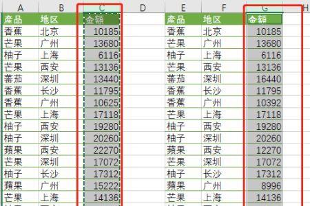 excel中两列左右如何换顺序