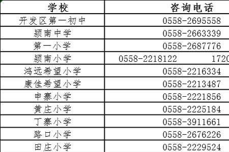 阜阳开发区第一初级中学费用