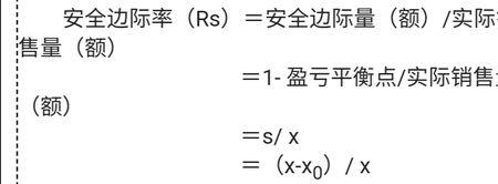 盈亏平衡点计算公式推导过程