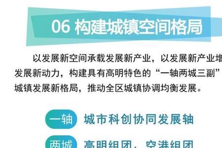 高明区位于佛山哪个部位