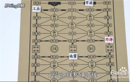 军棋轨道怎么走