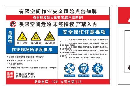 有限空间警示标识牌尺寸标准