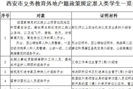 西安庆安小学入学政策