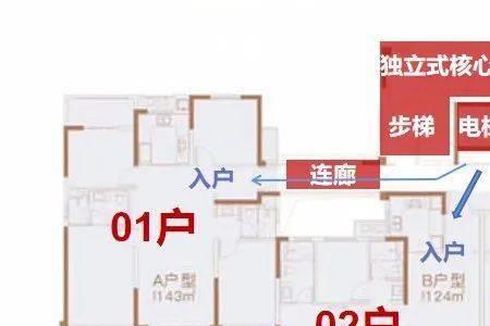 佳源连廊户型入住感受