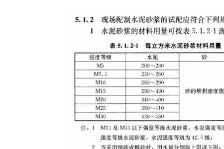 纯水泥浆和水泥砂浆哪个粘性强