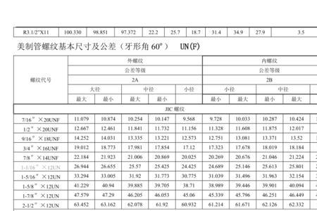 m27*2外螺纹尺寸标准