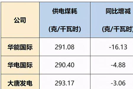 东电电子是国企吗