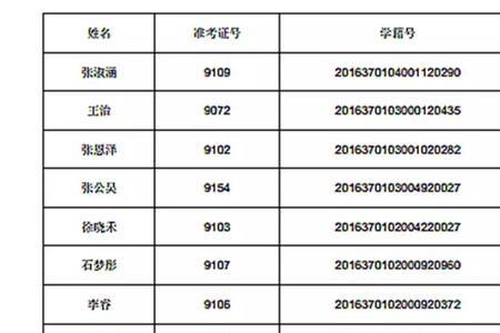 网络面试后多久出拟录取名单