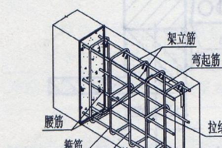 4×5箍筋代表什么意思