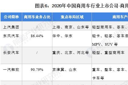 上海帅翼驰是上市公司吗