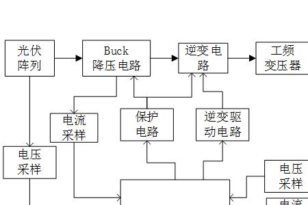 高压并网原理