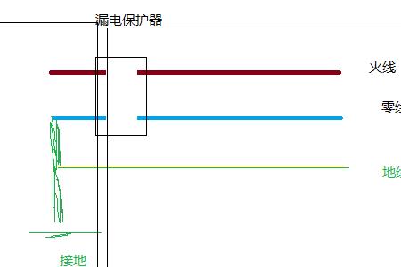 没有零线直接接地可以吗