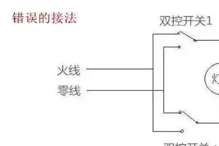 led灯闪烁故障解决方法用继电器