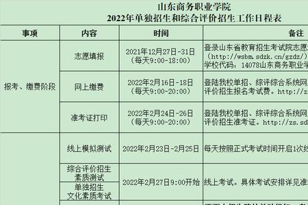 山东商务职业学院单招考试科目