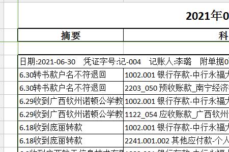 怎么看上市公司现金和存款