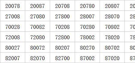 一分钟36个字算快吗