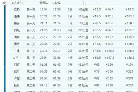 K1573火车硬座2车厢88号在什么位置