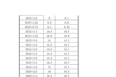 14bsp螺纹底孔是多大