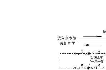 冷冻水供水和回水的区别